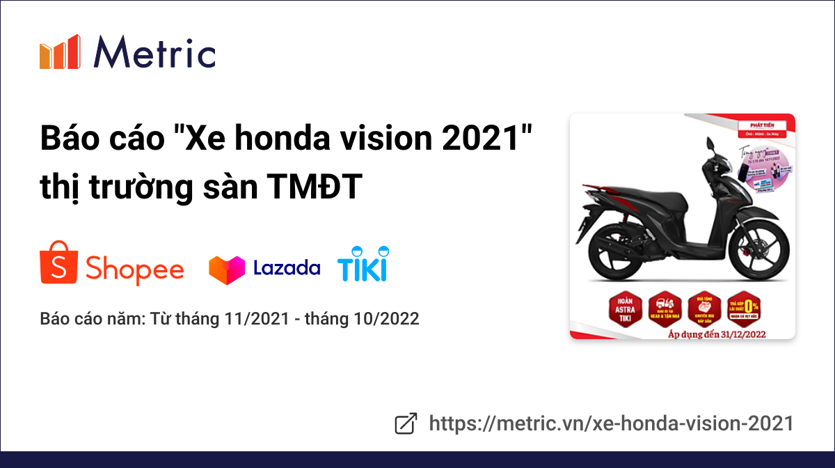 honda vision 2021 siêu lướt  108871637