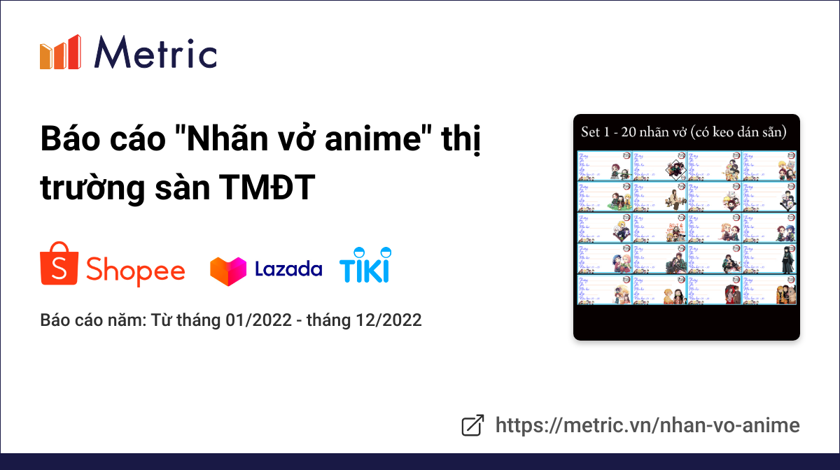 nhãn vở anime giá tốt Tháng 8, 2023 | Mua ngay | Shopee Việt Nam