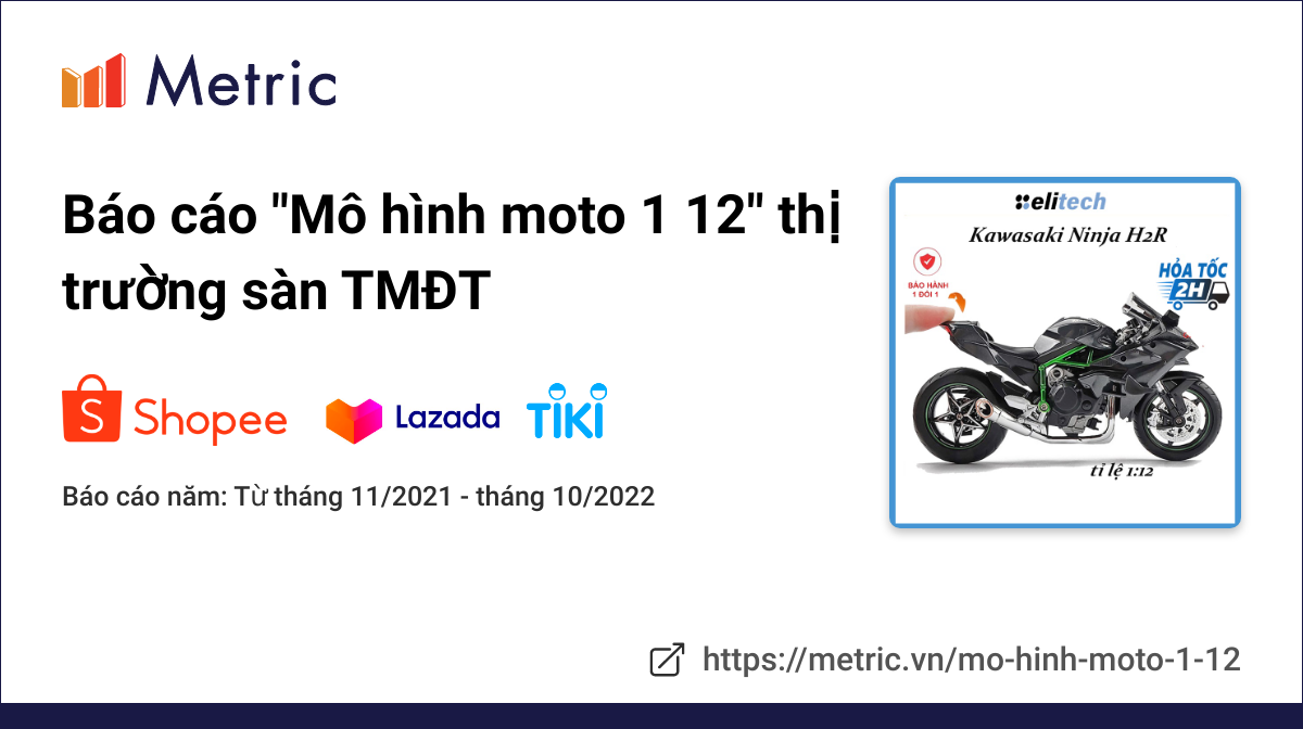 Mua Mô hình moto Honda CB500F tỉ lệ 110 WELLY  Tiki