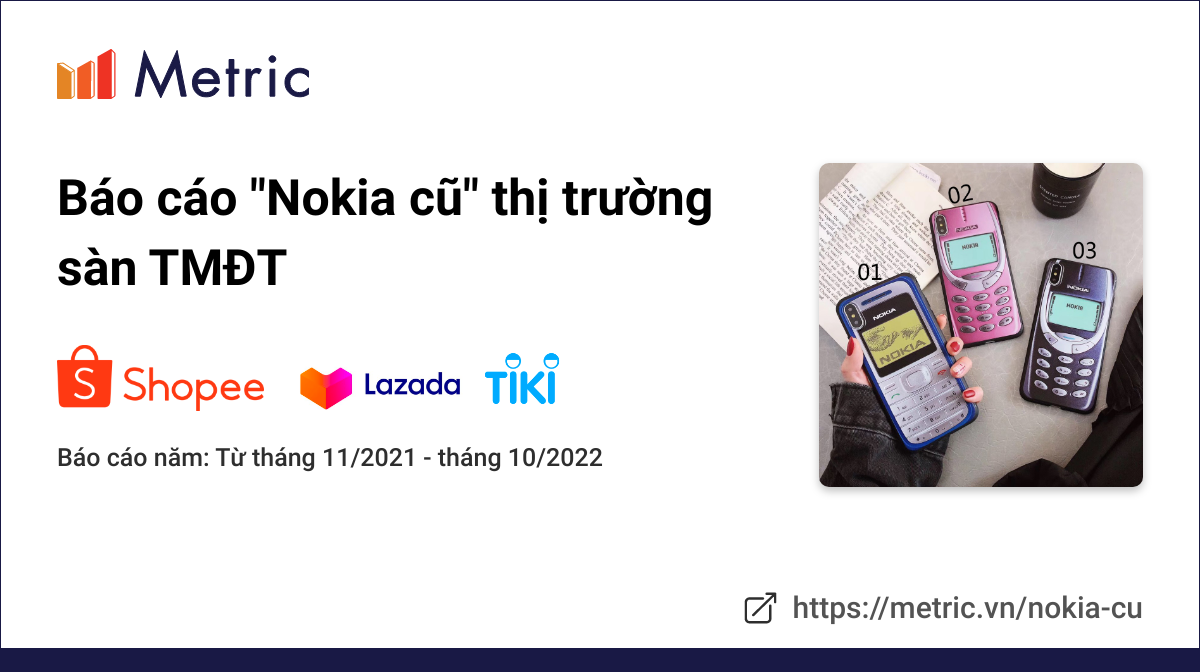 Tổng hợp Hình Nền Nokia 1280 Cho Iphone giá rẻ bán chạy tháng 52023   BeeCost