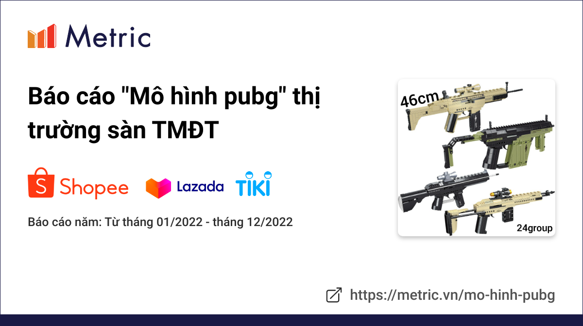 mô hình pubg giá tốt Tháng 8 2023  Mua ngay  Shopee Việt Nam