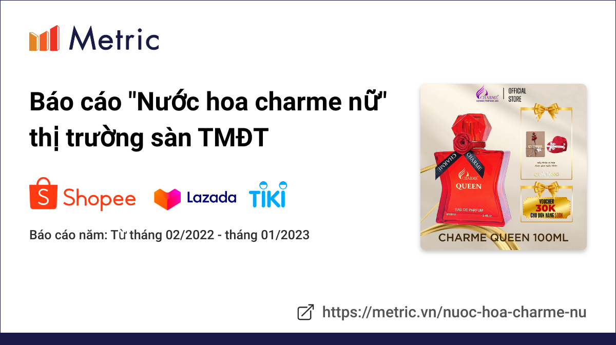 Báo cáo thị trường Nước hoa charme nữ dành cho doanh nghiệp - Cập nhật  tháng 07/2024