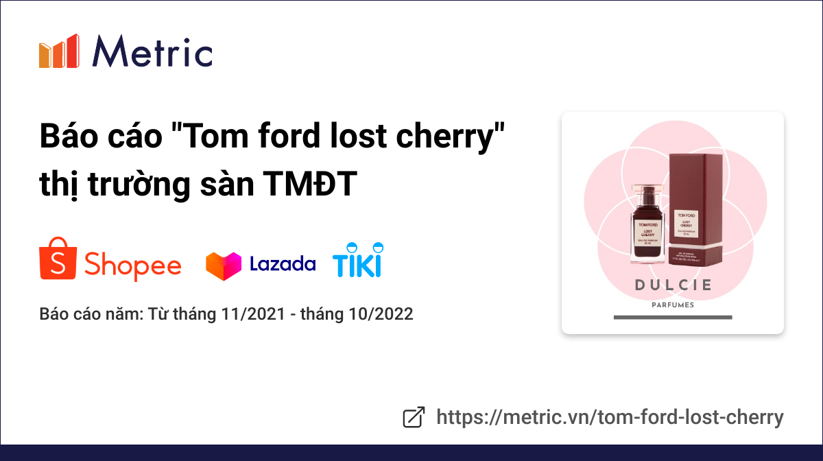 Báo cáo thị trường Tom ford lost cherry dành cho doanh nghiệp - Cập nhật  tháng 04/2023