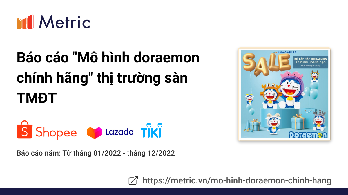 Bộ Mô Hình 1 nhân vật Doraemon trong bộ 12 Cung Hoàng Đạo nhân vật hoạt hình  Doraemon dễ thương  Lazadavn