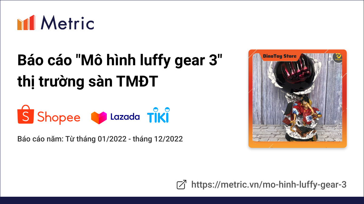 Tổng hợp Mô Hình Luffy Gear 3 Wano giá rẻ bán chạy tháng 22023  BeeCost