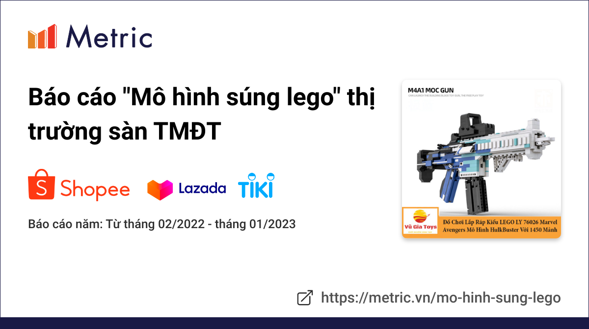 Đồ Chơi Lắp Ráp Kiểu LEGO PUBG Mô Hình Súng MP5 Free Fire CSGO C81006   Shopee Việt Nam