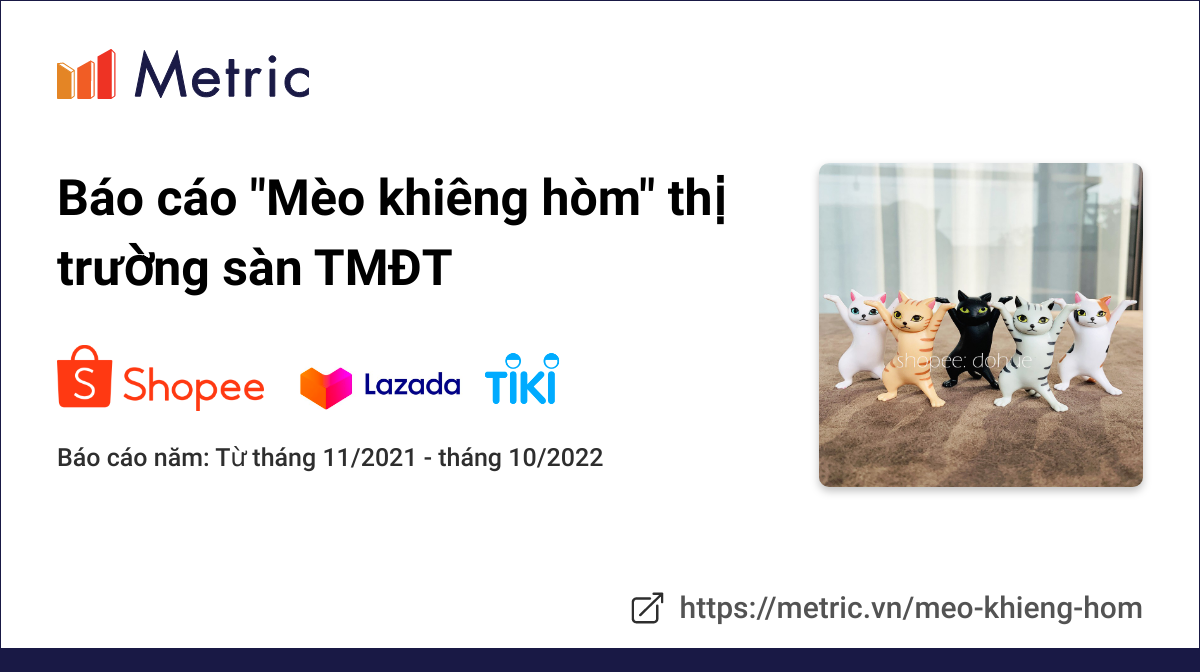 Mua Mô hình mèo khiêng hòm quà tặng trang trí  5 mèo tại Tổng kho thời  trang phụ kiện  Tiki