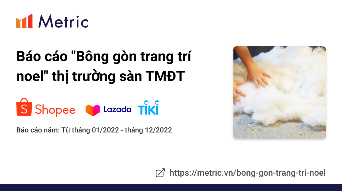 Báo cáo thị trường Bông gòn trang trí noel dành cho doanh nghiệp ...