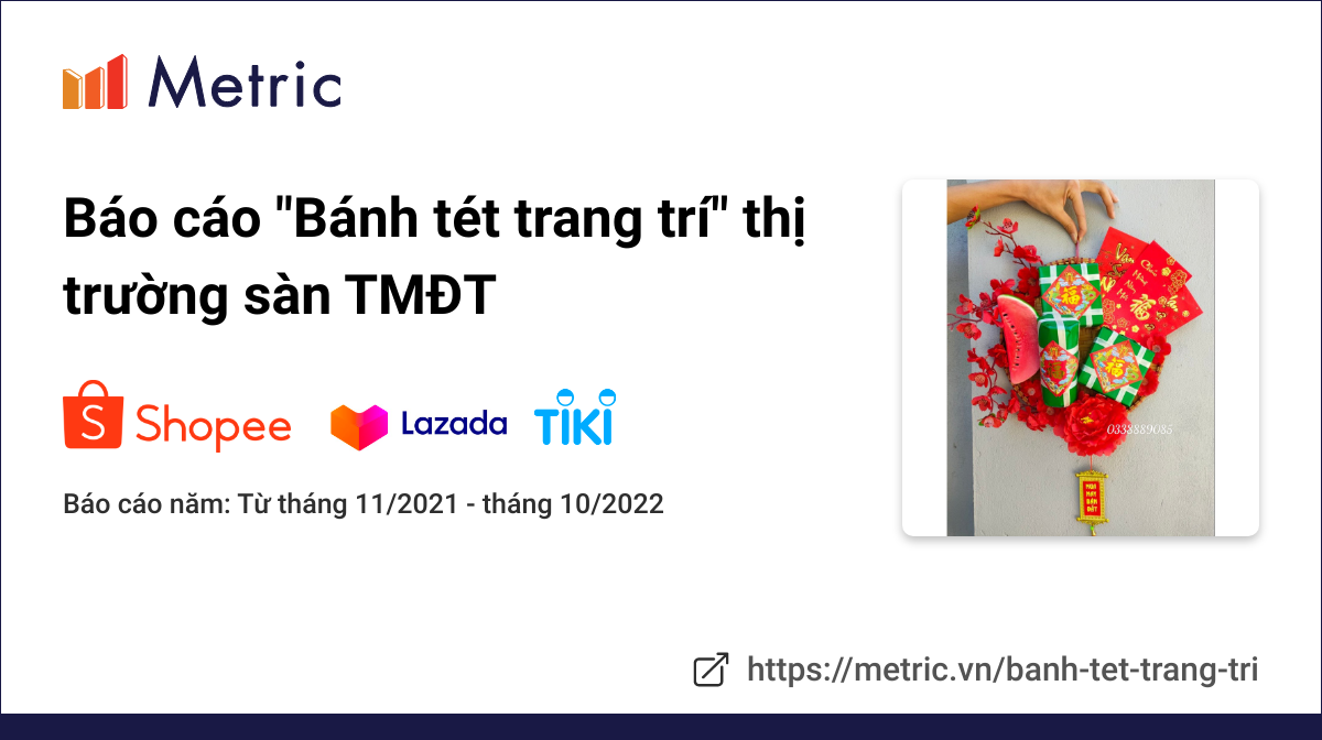 Báo cáo thị trường Bánh tét trang trí dành cho doanh nghiệp - Cập ...