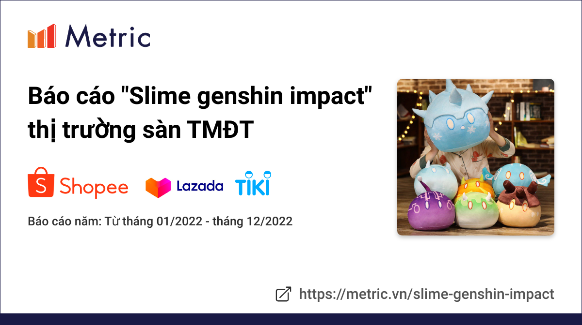 Báo cáo thị trường Slime genshin impact dành cho doanh nghiệp - Cập nhật  tháng 07/2024