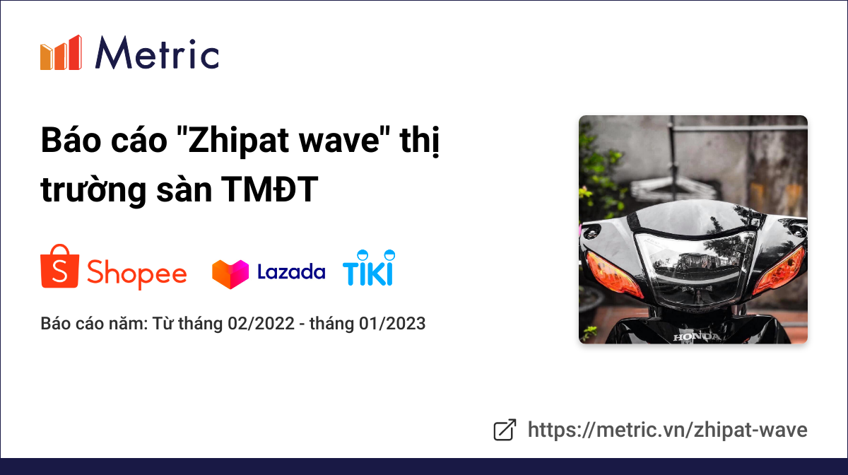 Báo cáo thị trường Zhipat wave sàn TMĐT cập nhật tháng 08/2025