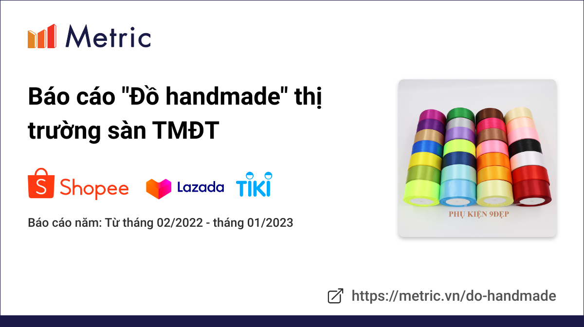 Nghiên Cứu Thị Trường Đồ Handmade: Cơ Hội, Thách Thức và Chiến Lược