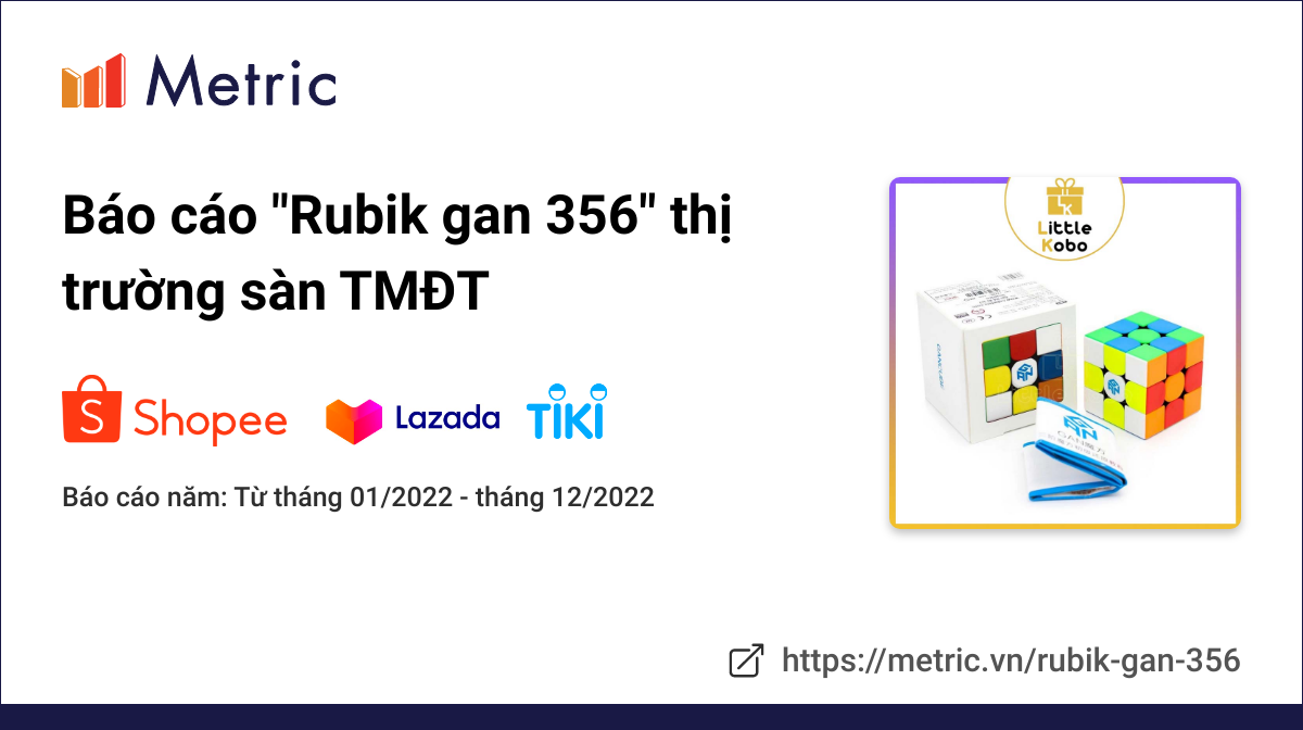 955 Hình Ảnh Rubik Hình Nền Rubik Nhìn Quá Đẹp Quá Chất