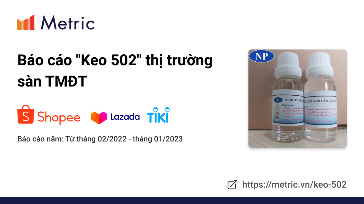 Báo cáo thị trường Keo 502 dành cho doanh nghiệp - Cập nhật tháng 122023