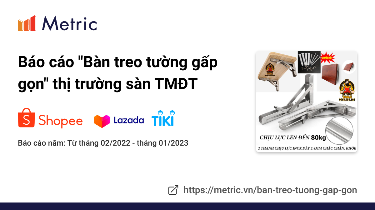 kệ treo tường gấp gọn