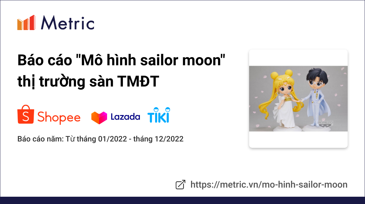 Sailor Moon Đồ Chơi Mô Hình Thủy Thủ Mặt Trăng  Sailor Jupiters Xanh Lá  16 Cm Kèm Giá Đỡ giá rẻ nhất tháng 82023