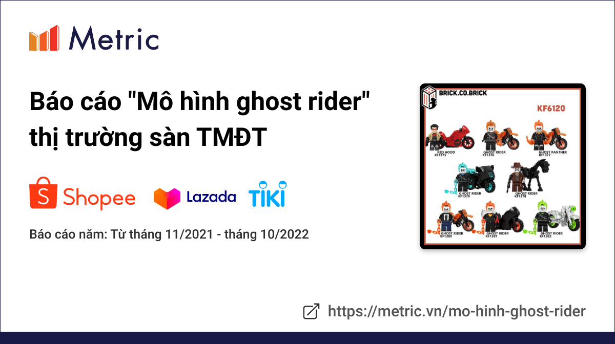 Aoshima 00341 112 Mô Hình Xe Moto Ghost Rider