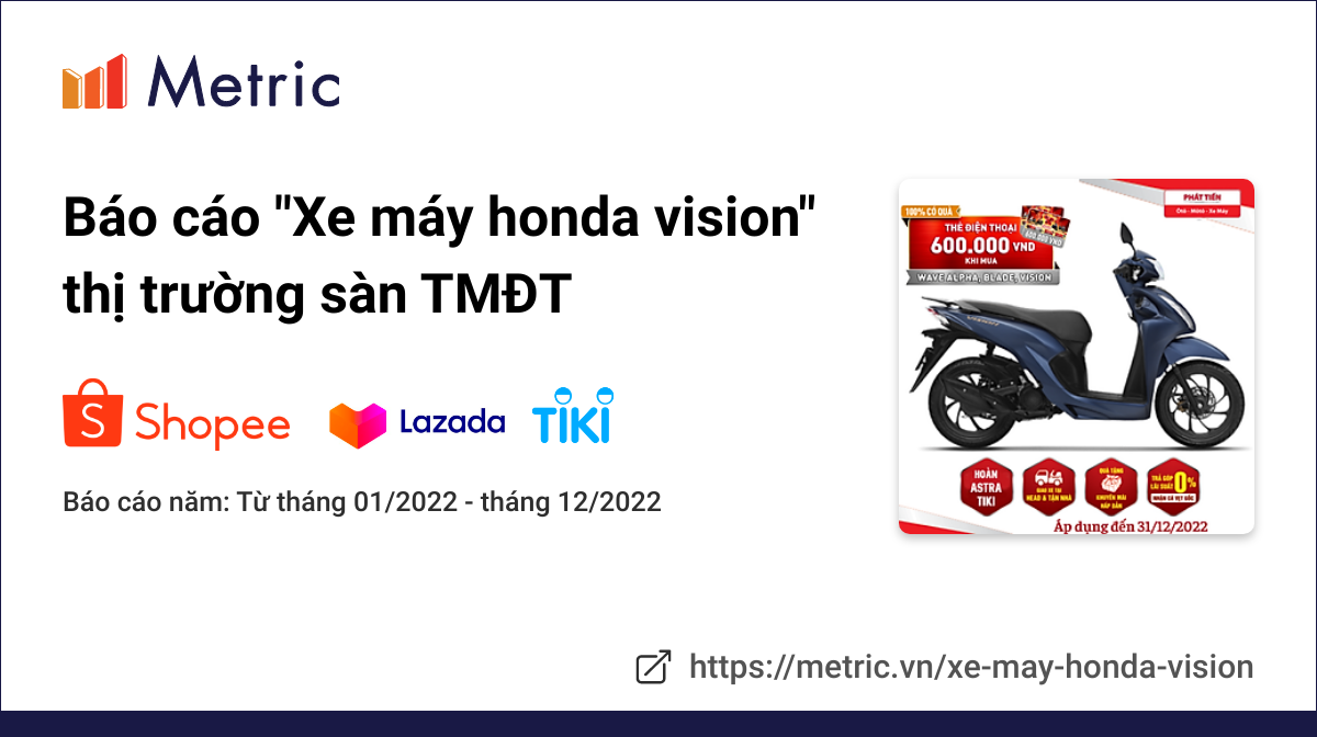 Giá xe Vision 2023 mới nhất hôm nay tháng 32023 tại đại lý Honda