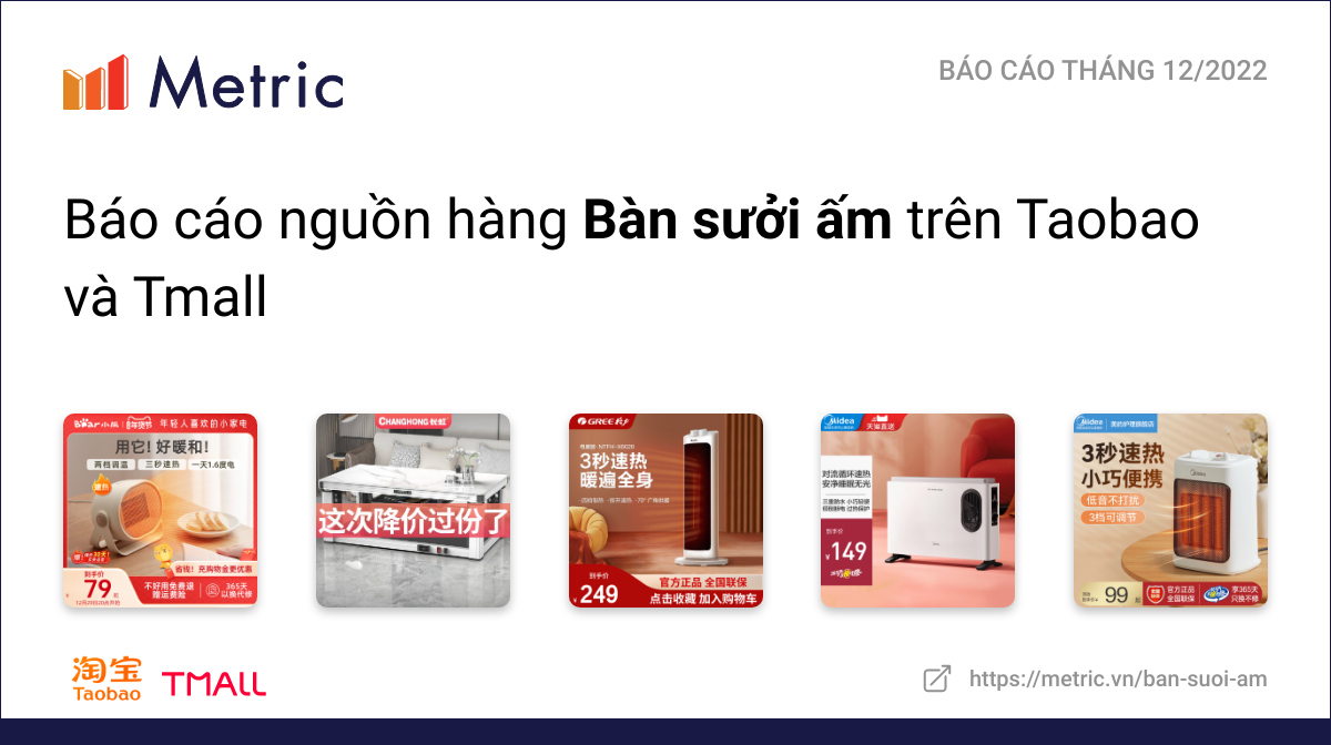 Bàn sưởi ấm