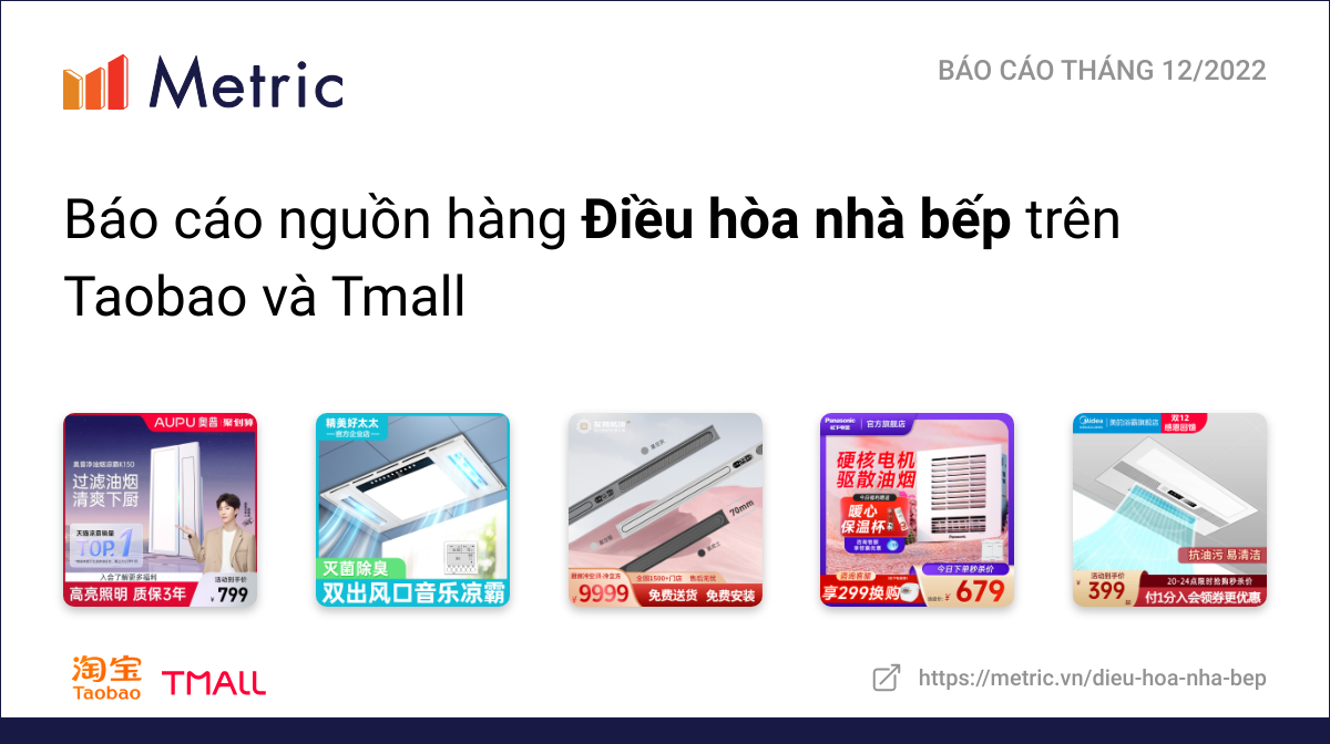 Điều hòa nhà bếp