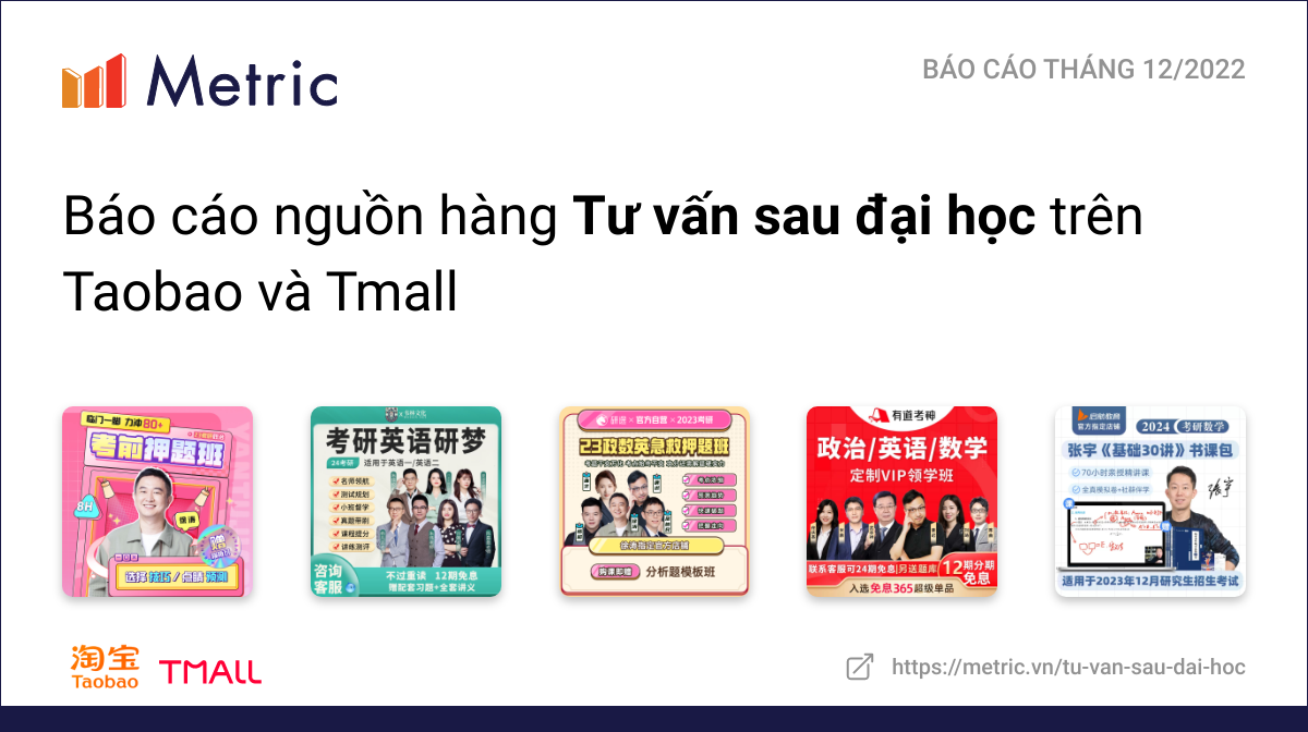 Tư vấn sau đại học