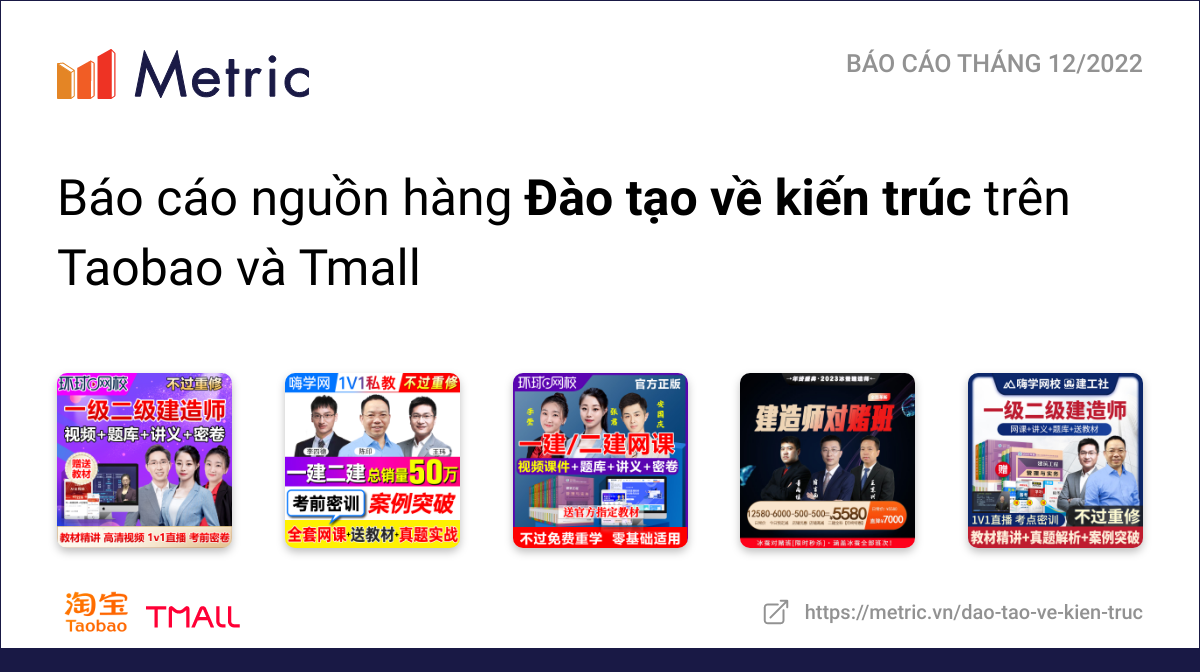 Đào tạo về kiến trúc