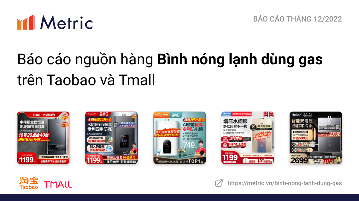 Bình nóng lạnh dùng gas